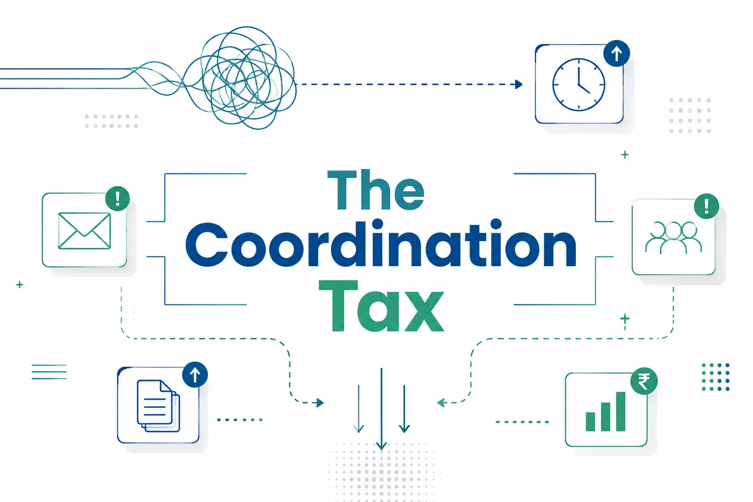 The Coordination Tax