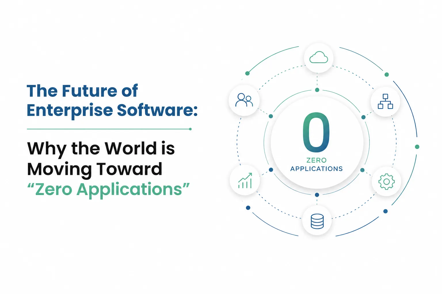 The Future of Enterprise Operations Is Zero Applications.