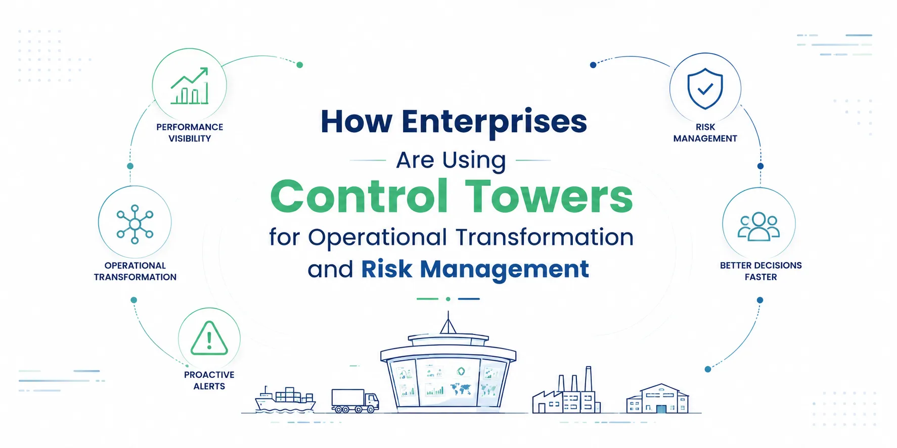 How Enterprises Are Using Control Towers for Operational Transformation and Risk Management
