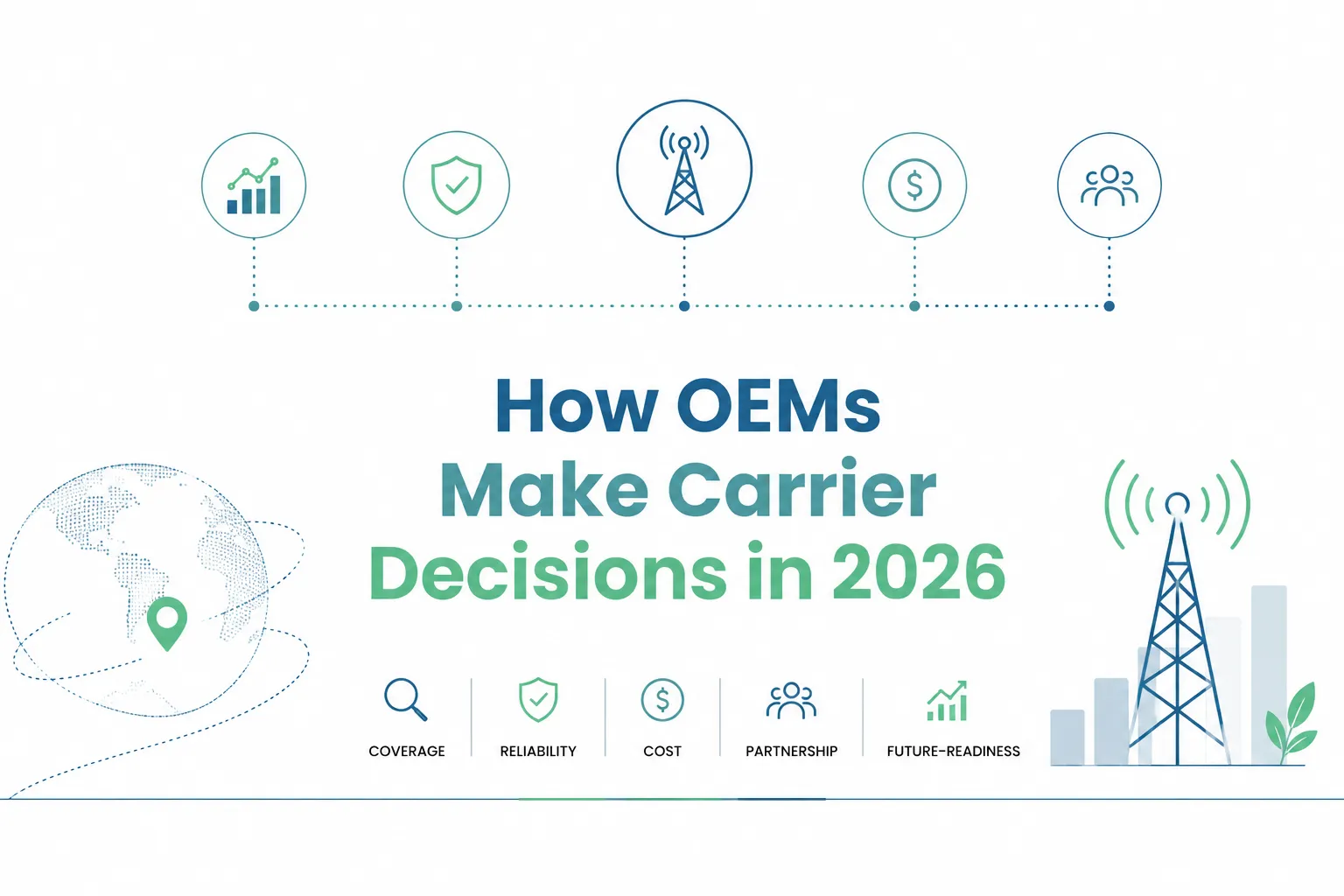 How OEMs and Manufacturers Are Making Carrier Decisions in 2026