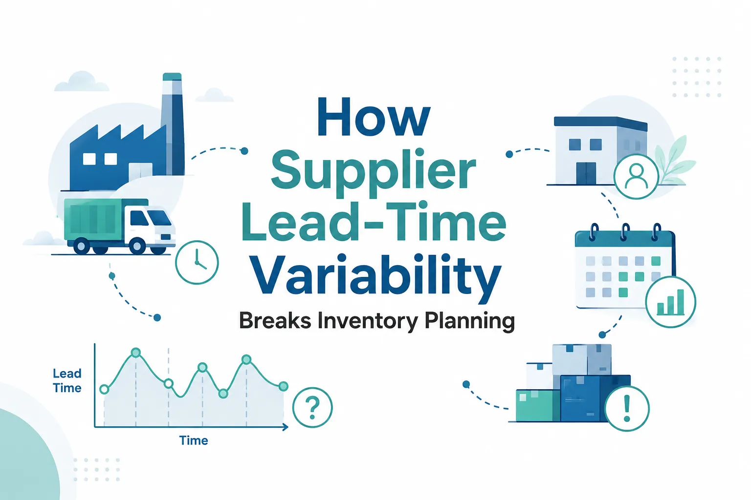 How Supplier Lead-Time Variability
