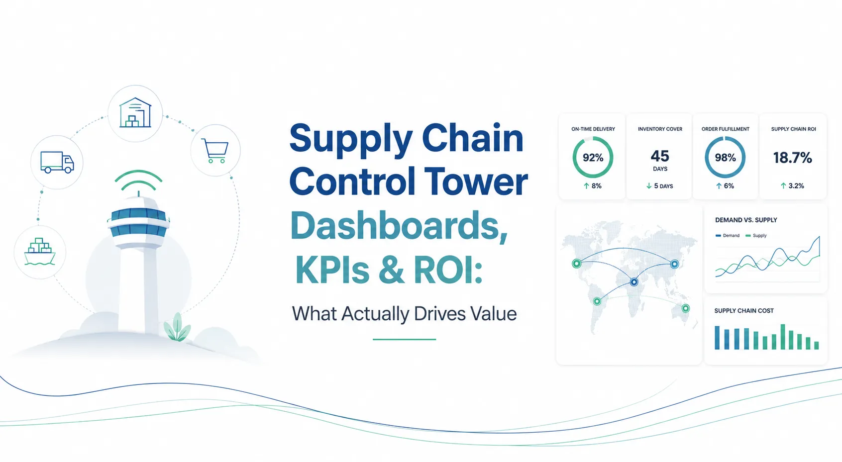 Supply Chain Control Tower Dasboard, KPIs & ROI