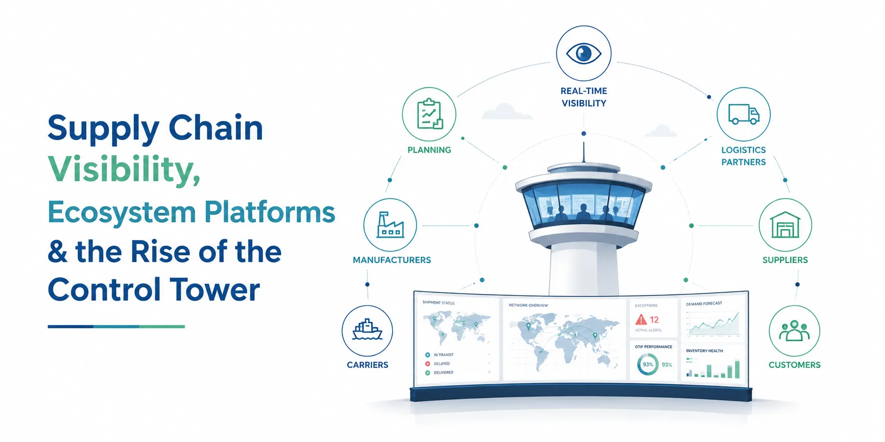 Supply Chain Visibility, Ecosystem Platforms & the Rise of the Control Tower