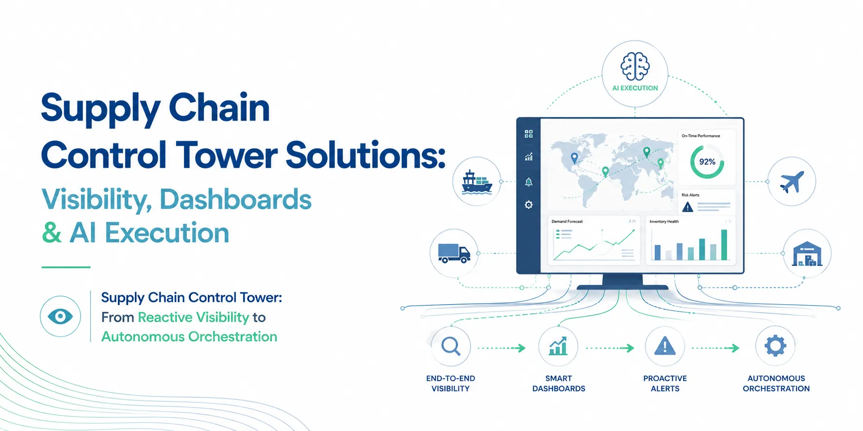 What Is a Supply Chain Control Tower? AI Visibility, Dashboards & Execution